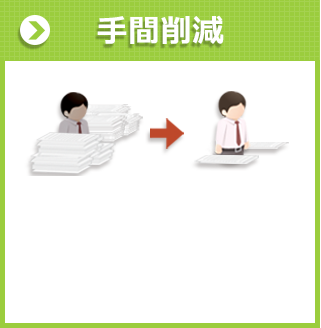 コストダウン